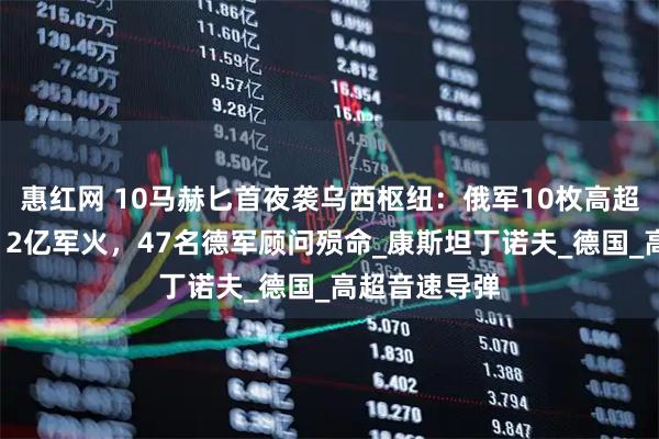 惠红网 10马赫匕首夜袭乌西枢纽：俄军10枚高超弹摧毁北约12亿军火，47名德军顾问殒命_康斯坦丁诺夫_德国_高超音速导弹